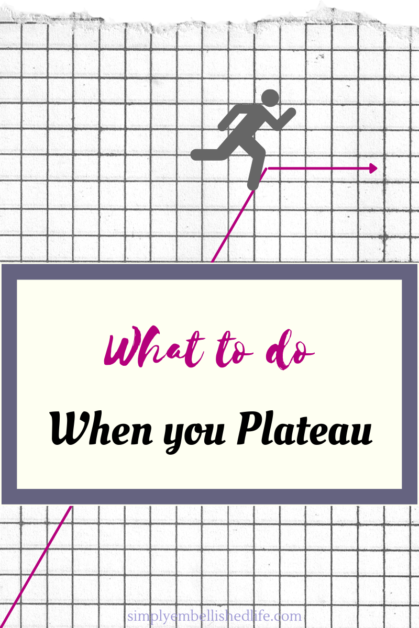 Plateau in fitness