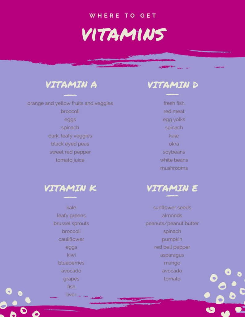  Foods with vitamins not just calories