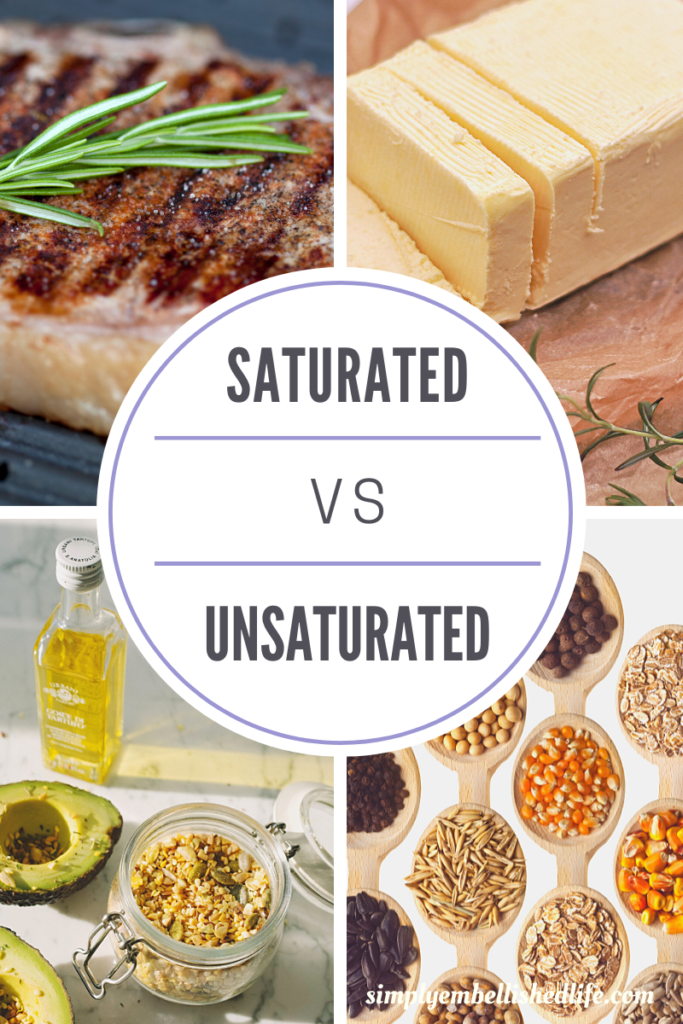 Saturated vs. unsaturated fats