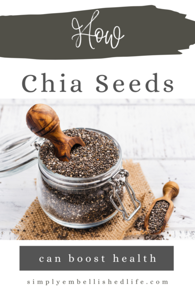 Chia Seeds