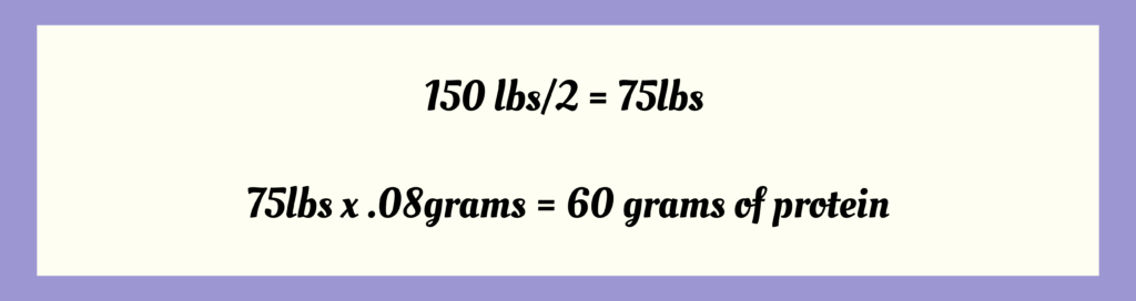 How to calculate daily protein